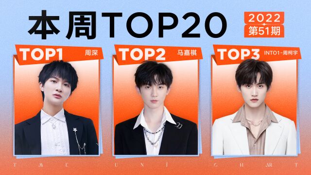 2022年第51期TOP20:周深《逐月》夺下第一宝座!马嘉祺刘耀文位列前五!