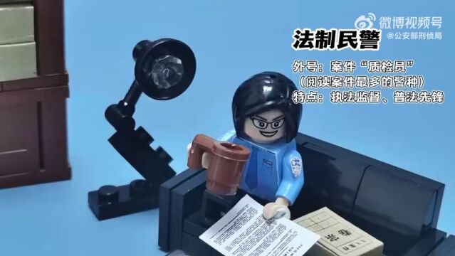 藏在纸里的警种图鉴刑侦利剑守护平安中国人民警察节