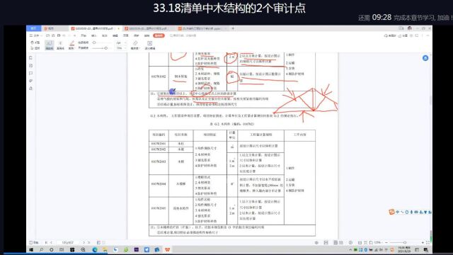 5.33.18清单中木结构的2个审计点