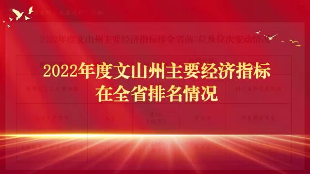 推动米线产业高质量发展!云南出台三年行动计划