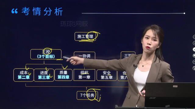 2023二建管理备考指导