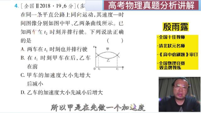 殷大神精讲丨高中物理运动图像追击相遇问题