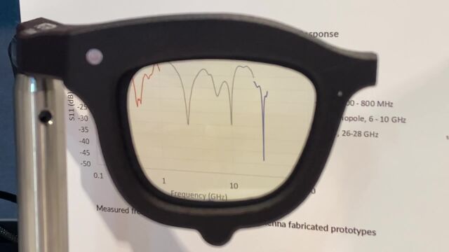 Meta Materials展示非偏振调光的眼镜片