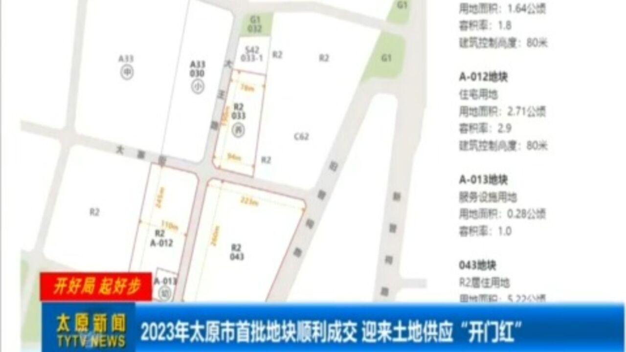 2023年太原市首批地块顺利成交,迎来土地供应“开门红”