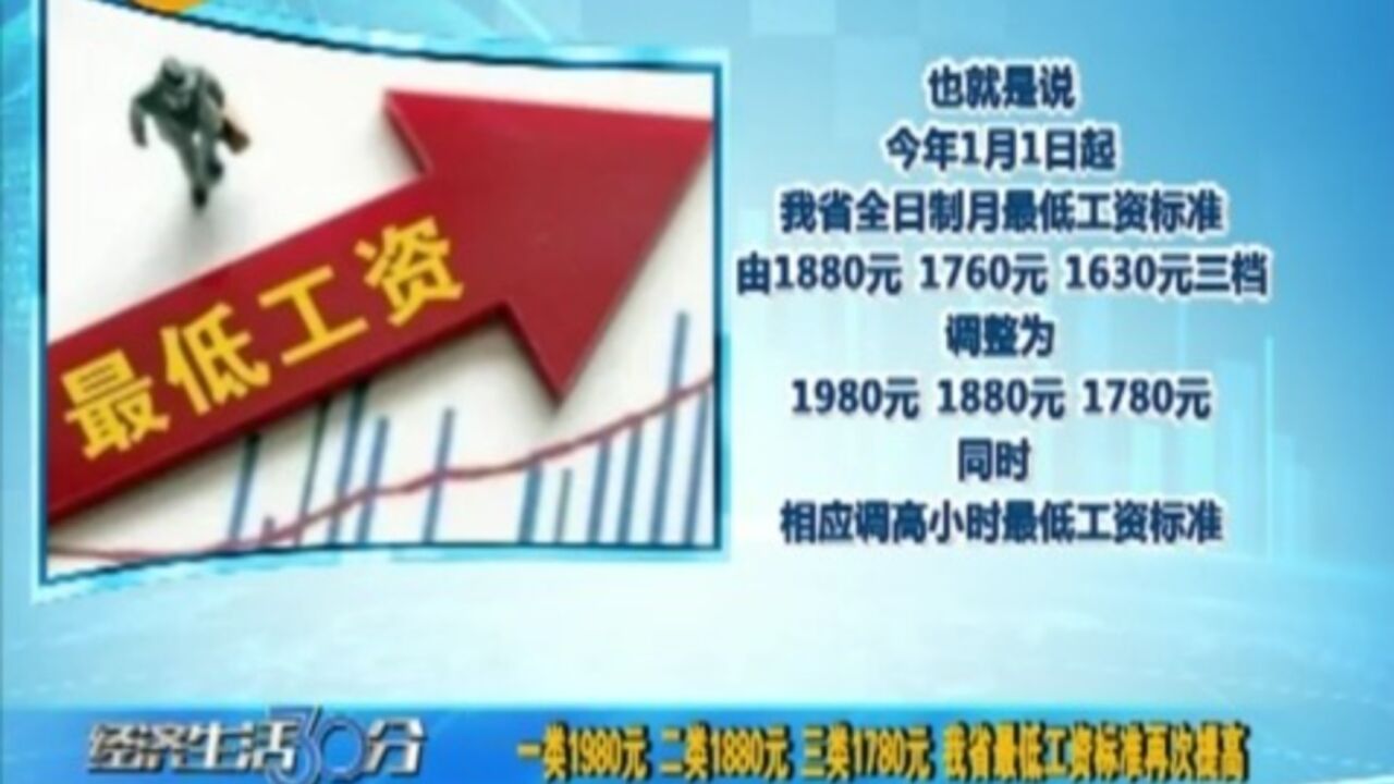 一类1980元、二类1880元、三类1780元!最低工资标准再次提高