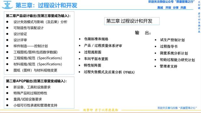 56 3.0 过程设计和开发2 APQP先期产品质量策划 质量管理