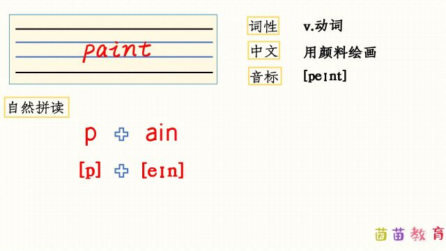 自然拼读:paint