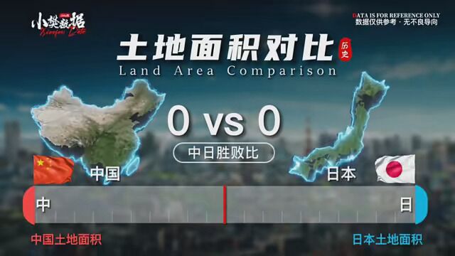 中国VS日本 #中国 #日本 #对比