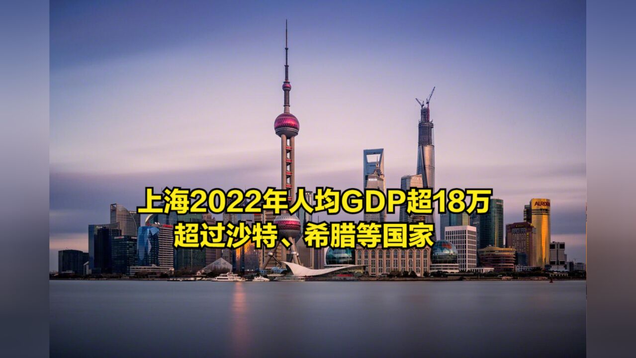 上海2022年人均GDP超18万,超过沙特、希腊等国家