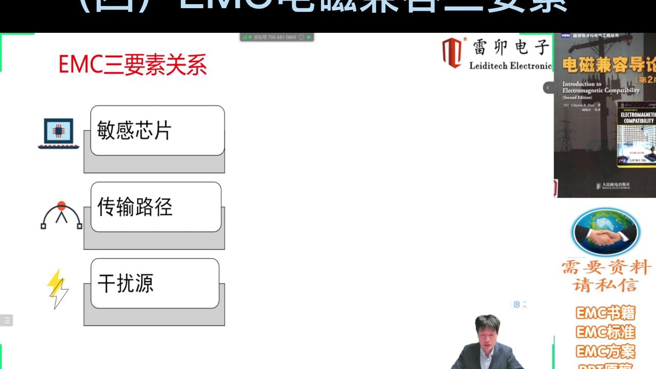 (四)EMC电磁兼容三要素