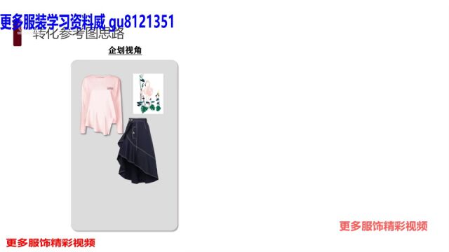 服装商品学习资料之服装大商品企划中买手如何精准把握审图尺度