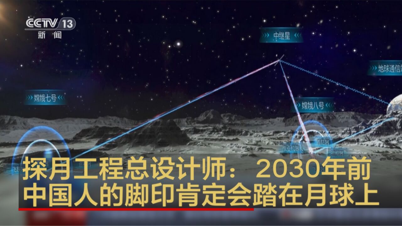 探月工程总设计师:2030年前中国人的脚印肯定会踏在月球上