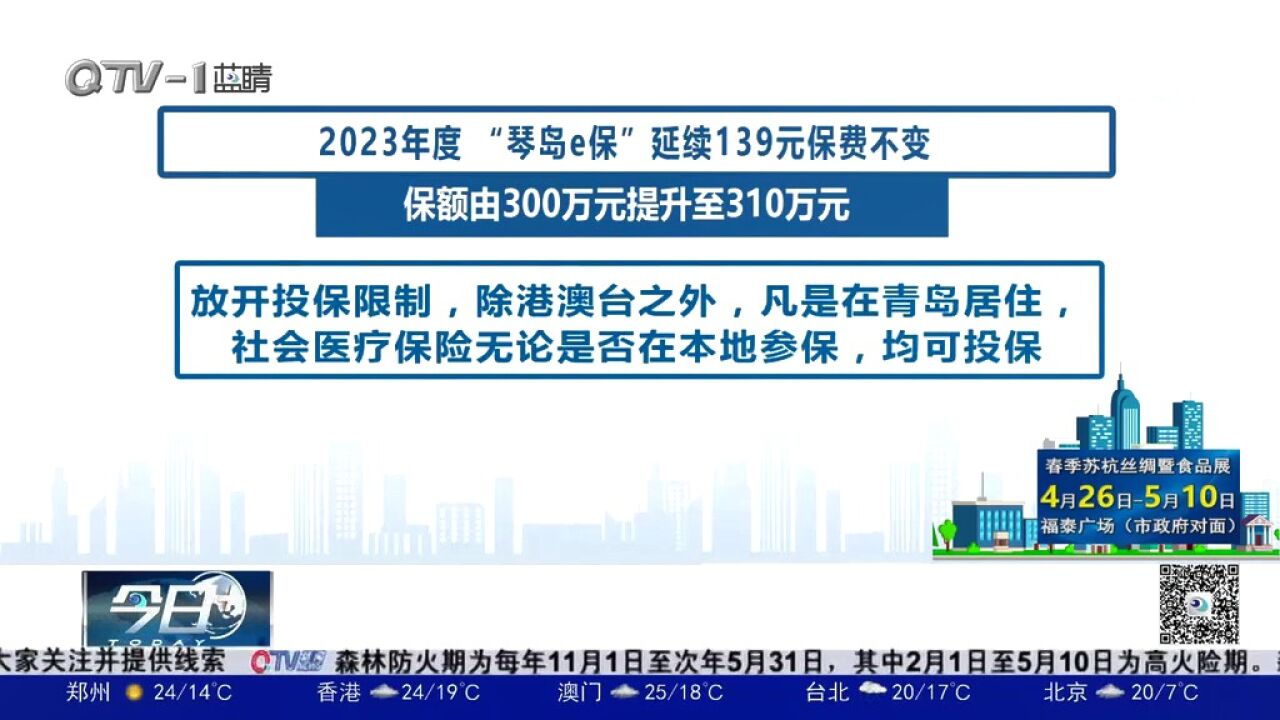 注意了!2023年度“琴岛e保”续保通道开启,新增这些利好