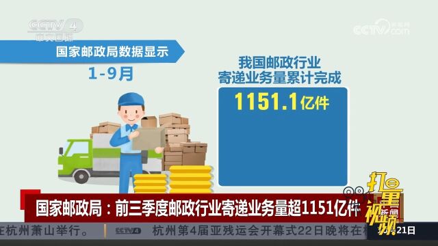 国家邮政局:2023年前三季度邮政行业寄递业务量超1151亿件