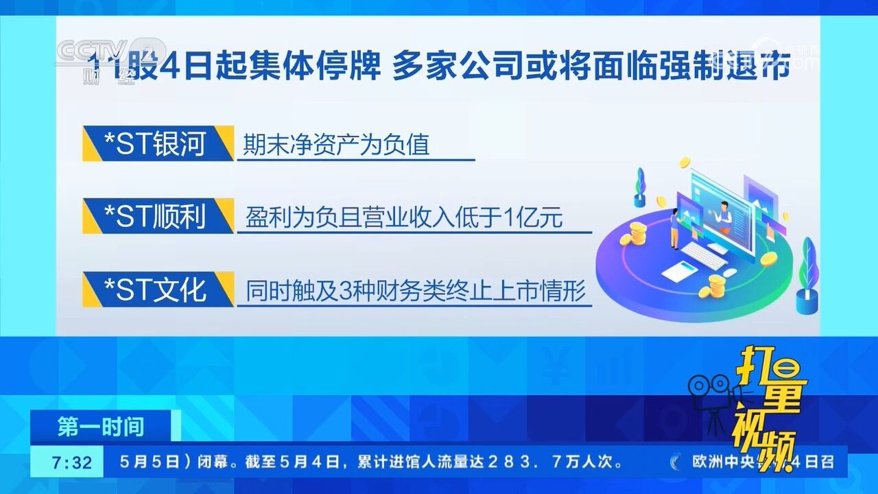 11只股票4日起集体停牌,多家公司面临强制退市