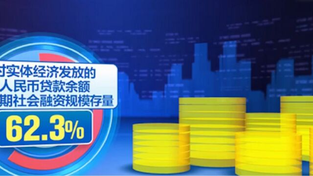 中国人民银行:4月社会融资规模增量为1.22万亿元