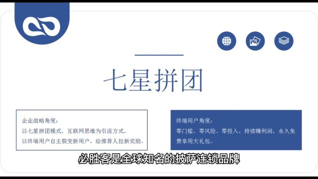 微三云贺龙教你运用必胜客模式打造自己的私域流量(1)