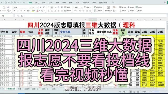 四川2024年志愿填报,不要再看投档线,看完秒懂#四川高考 #四川高考大数据 #四川高考志愿填报 #高考志愿填报