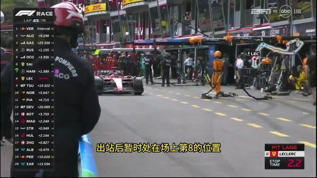 F1 2023 摩纳哥大奖赛(2/2)#摩纳哥大奖赛 #维斯塔潘夺冠