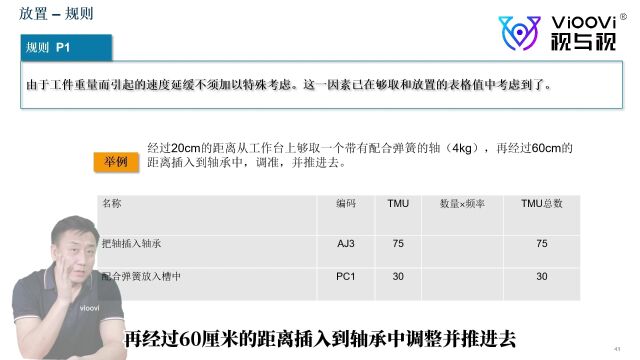 15基本工序放置