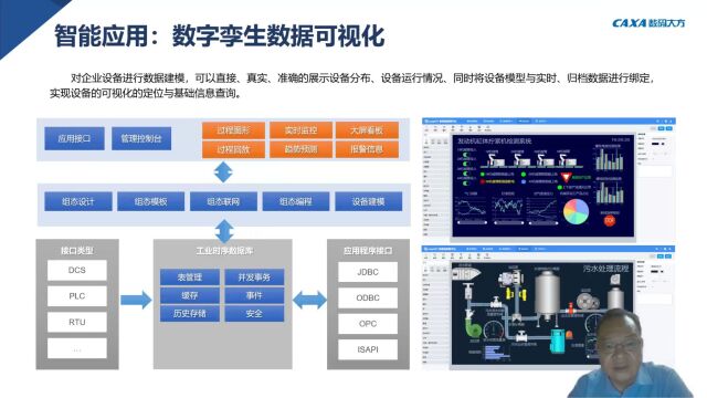 数码大方副总裁陈卫东主题分享