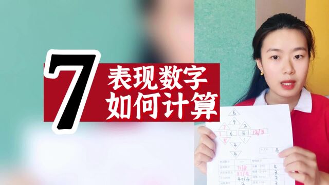 数字心理学|数字解码:表现数字如何计算