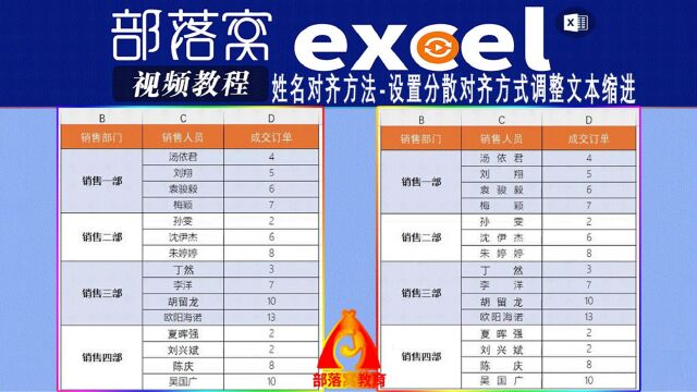 excel姓名对齐方法视频:设置分散对齐方式调整文本缩进