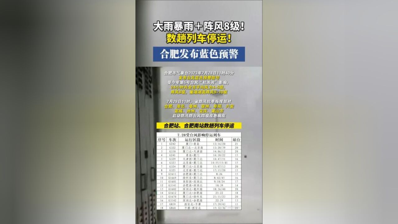 安徽省合肥市,合肥部分列车停运