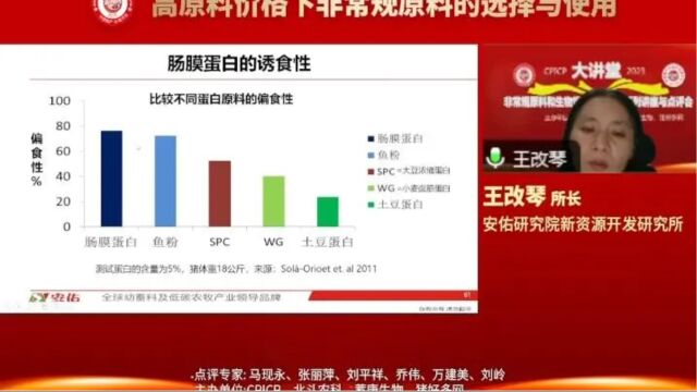 当下高原料价格下企业如何降低成本?安佑研究院王改琴所长给你答案