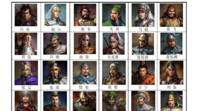 三国中厉害的武将都有谁