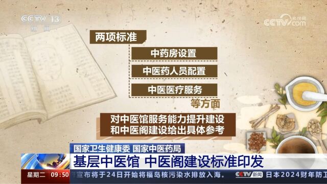 国家卫生健康委 国家中医药局 基层中医馆、中医阁建设标准印发