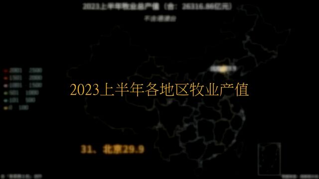 2023上半年各地区林业产值,差异明显,北方只有一省入前十!