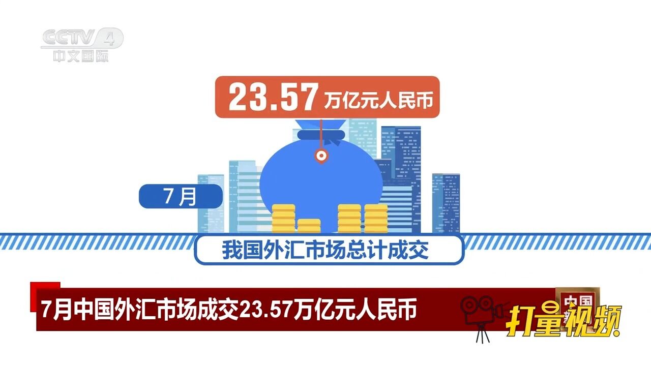 7月中国外汇市场成交23.57万亿元人民币