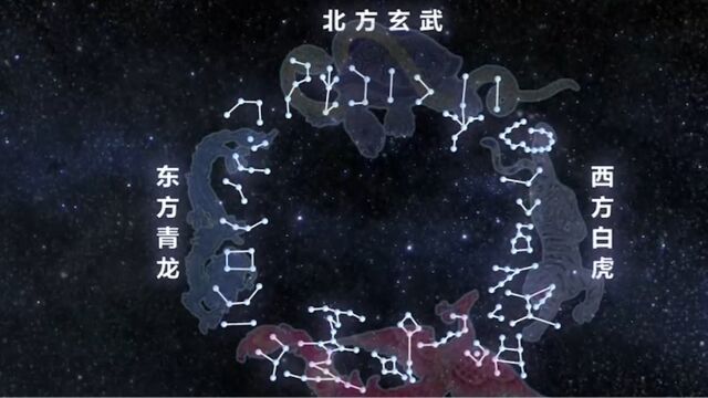 在古人看来,星象与时运密不可分,常常通过观看星象来预测世事