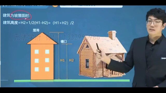 王峰讲一消实务精讲:防火分区分隔(上)