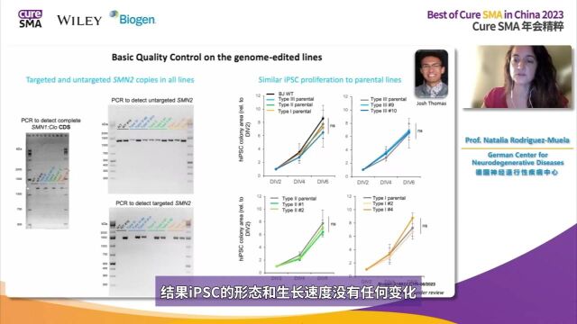 2023 Cure SMA年会精粹|把握领域前沿进展,洞悉SMA诊疗未来