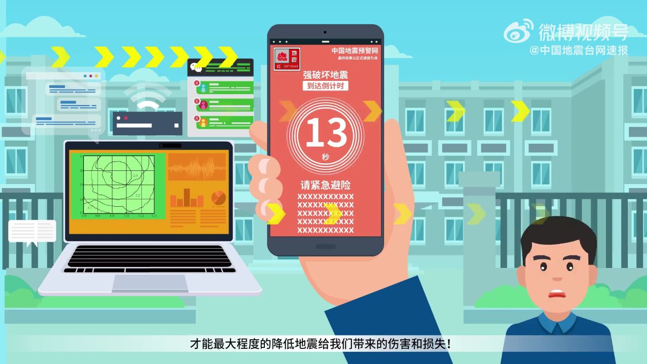 收到地震预警信息后应该怎么做?(来源:@中国地震台网速报)