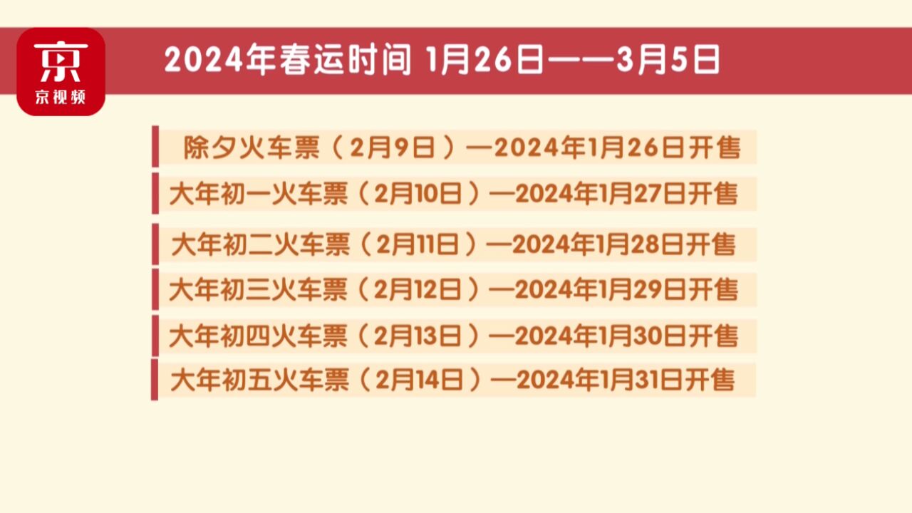 春运首日车票开售!快收好这份购票攻略