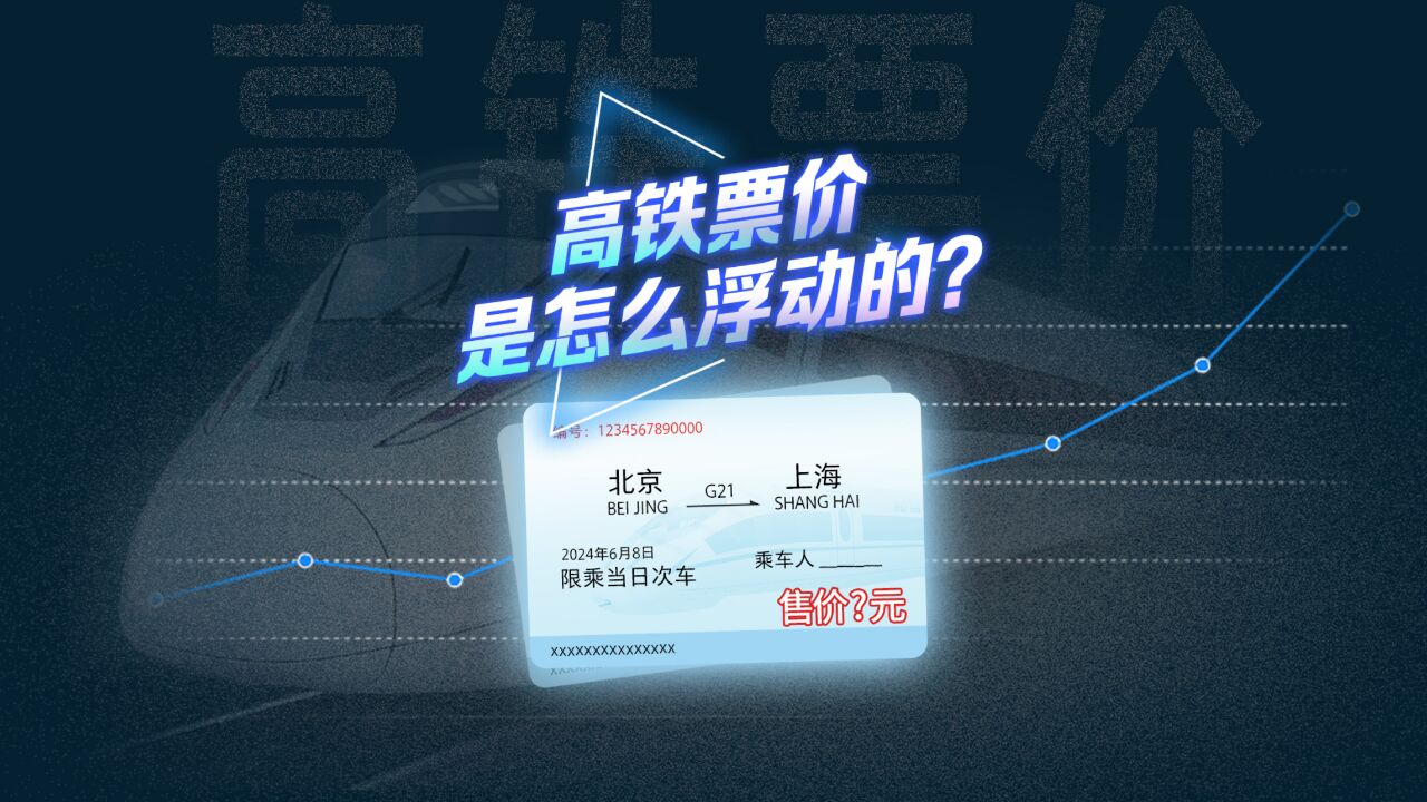 自主定价、浮动票价?为了搞定高铁定价逻辑,我们扒了12306的250条数据