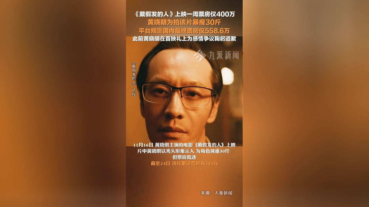 黄晓明新电影上映一周票房仅400万