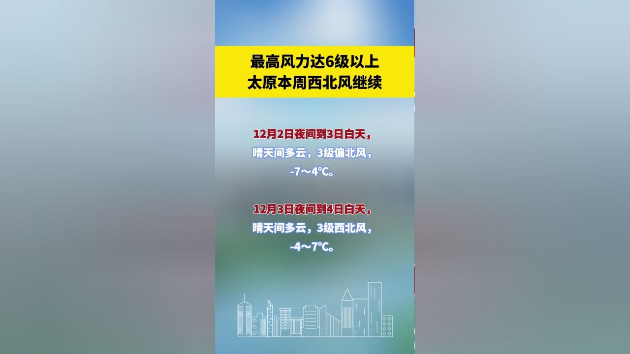 最高风力达6级以上!太原本周西北风继续