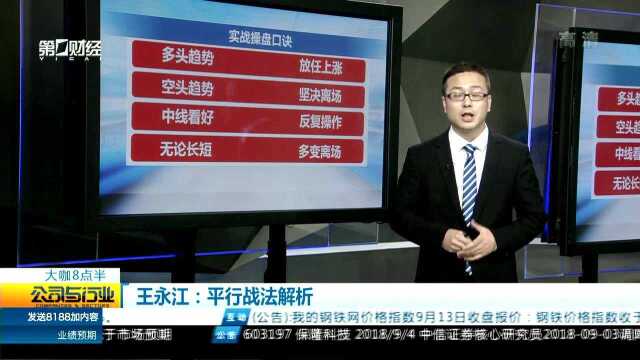 王永江:平行战法解析