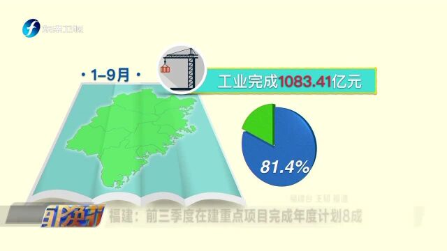 福建 前三季度在建重点项目完成年度计划8成