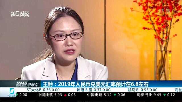 王黔:今年楼市调控仍将以维稳为主