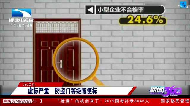 360关注 防盗门抽检87批次产品 21批次不合格