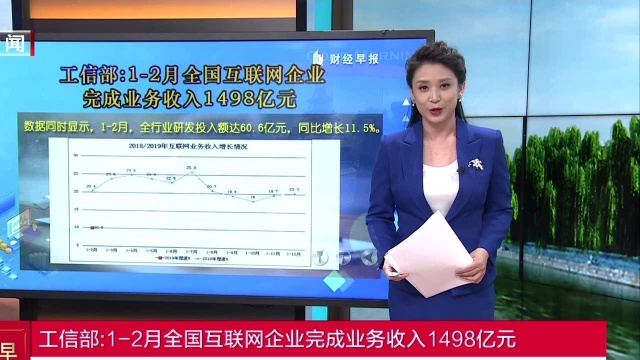 工信部:12月全国互联网企业完成业务收入1498亿元