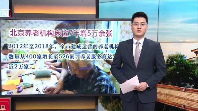 北京养老机构床位7年增5万余张