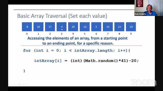 AP Computer Science A 6.2 Traversing Arrays