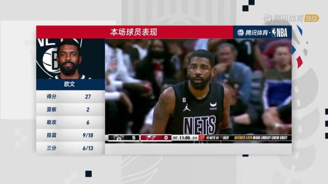 篮网vs热火中文解说全场回放