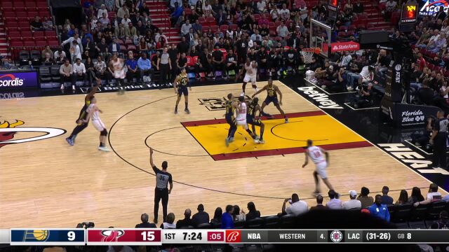 步行者111-116热火 热火送步行者客场10连败